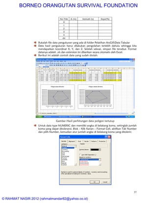 Pelatihan arc gis 10 | PDF