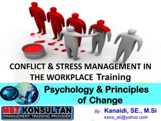 Click to edit Master title styleClick to edit Master title style
Psychology & Principles
of Change
CONFLICT & STRESS MANAGEMENT IN
THE WORKPLACE Training
Bandung, 21 - 23 Juni 2010 By : Kanaidi, SE., M.Si
kana_ati@yahoo.com
 