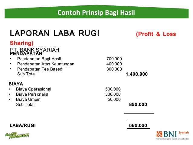 Contoh Laporan Keuangan Firma Hukum - Simak Gambar Berikut Contoh Laporan Keuangan Firma Hukum - Simak Gambar Berikut