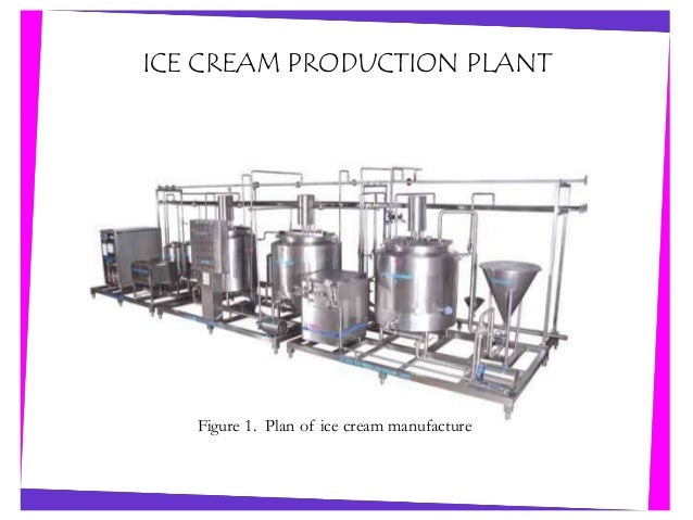 Process Flow Diagram And P Id