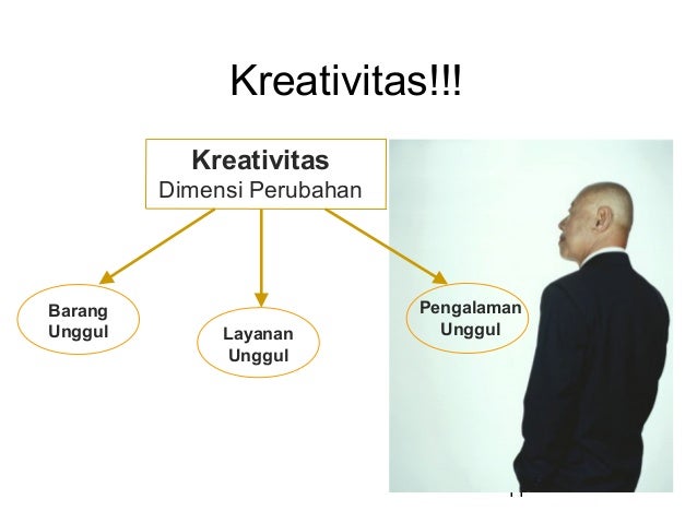 Pelatihanekonomikreatif 1207812081529437-8