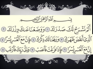 Pelatihan imam sholat #1