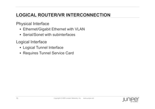 LOGICAL ROUTER/VR INTERCONNECTION
    Physical Interface
           Ethernet/Gigabit Ethernet with VLAN
           Serial/Sonet with subinterfaces

    Logical Interface
           Logical Tunnel Interface
           Requires Tunnel Service Card




    15                        Copyright © 2009 Juniper Networks, Inc.   www.juniper.net
 