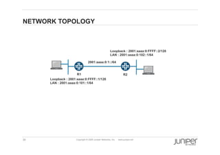 NETWORK TOPOLOGY



                                                       Loopback : 2001:aaaa:0:FFFF::2/128
                                                       LAN : 2001:aaaa:0:102::1/64

                                2001:aaaa:0:1::/64


                      R1                                            R2
      Loopback : 2001:aaaa:0:FFFF::1/128
      LAN : 2001:aaaa:0:101::1/64




30                   Copyright © 2009 Juniper Networks, Inc.   www.juniper.net
 