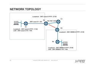 NETWORK TOPOLOGY

                               Loopback : 2001:aaaa:0:FFFF::2/128
                                                                                              C1
                                                       R2
                                                                192.168.1.0/24
                            2001:aaaa:0:1::/64


                     R1
                                                                                              R3
     Loopback : 2001:aaaa:0:FFFF::1/128
     LAN : 2001:aaaa:0:101::1/64
                                                                                            Loopback : 2001:BBBB:0:FFFF::3/128




                                                                            R4



                                                                   Loopback : 2001:BBBB:0:FFFF::4/128
                                                                   LAN : 2001:BBBB:0:101::1/64




44                              Copyright © 2009 Juniper Networks, Inc.   www.juniper.net
 