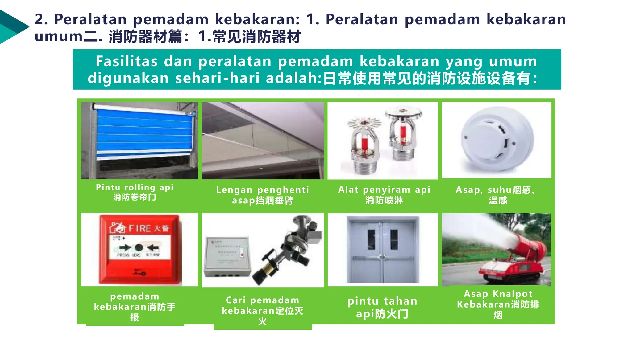 Pelatihan keselamatan kebakaran PPT消防安全培训PPT.pptx
