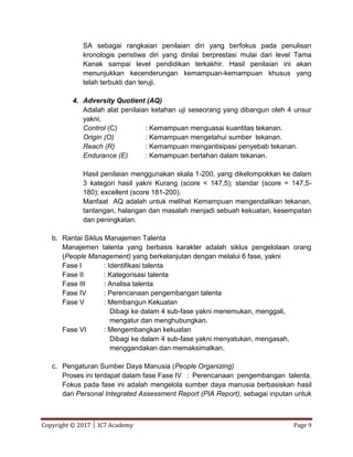 Copyright © 2017 │ IC7 Academy Page 9
SA sebagai rangkaian penilaian diri yang berfokus pada penulisan
kronologis peristiwa diri yang dinilai berprestasi mulai dari level Tama
Kanak sampai level pendidikan terkakhir. Hasil penilaian ini akan
menunjukkan kecenderungan kemampuan-kemampuan khusus yang
telah terbukti dan teruji.
4. Adversity Quotient (AQ)
Adalah alat penilaian ketahan uji seseorang yang dibangun oleh 4 unsur
yakni,
Control (C) : Kemampuan menguasai kuantitas tekanan.
Origin (O) : Kemampuan mengetahui sumber tekanan.
Reach (R) : Kemampuan mengantisipasi penyebab tekanan.
Endurance (E) : Kemampuan bertahan dalam tekanan.
Hasil penilaian menggunakan skala 1-200, yang dikelompokkan ke dalam
3 kategori hasil yakni Kurang (score < 147,5); standar (score = 147,5-
180); excellent (score 181-200).
Manfaat AQ adalah untuk melihat Kemampuan mengendalikan tekanan,
tantangan, halangan dan masalah menjadi sebuah kekuatan, kesempatan
dan peningkatan.
b. Rantai Siklus Manajemen Talenta
Manajemen talenta yang berbasis karakter adalah siklus pengelolaan orang
(People Management) yang berkelanjutan dengan melalui 6 fase, yakni
Fase I : Identifikasi talenta
Fase II : Kategorisasi talenta
Fase III : Analisa talenta
Fase IV : Perencanaan pengembangan talenta
Fase V : Membangun Kekuatan
Dibagi ke dalam 4 sub-fase yakni menemukan, menggali,
mengatur dan menghubungkan.
Fase VI : Mengembangkan kekuatan
Dibagi ke dalam 4 sub-fase yakni menyatukan, mengasah,
menggandakan dan memaksimalkan.
c. Pengaturan Sumber Daya Manusia (People Organizing)
Proses ini terdapat dalam fase Fase IV : Perencanaan pengembangan talenta.
Fokus pada fase ini adalah mengelola sumber daya manusia berbasiskan hasil
dari Personal Integrated Assessment Report (PIA Report), sebagai inputan untuk
 