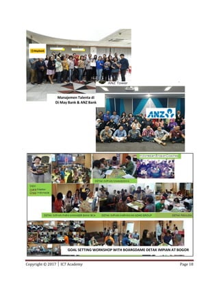 Copyright © 2017 │ IC7 Academy Page 18
GOAL SETTING WORKSHOP WITH BOARGDAME DETAK IMPIAN AT BOGOR
Manajemen Talenta di
Di May Bank & ANZ Bank
 