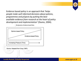 Evidence based policy is an approach that ‘helps
people make well informed decisions about policies,
programmes and projects by putting the best
available evidence from research at the heart of policy
development and implementation’ (Davies, 2004).
The Dynamics of Evidence-based Policy
 