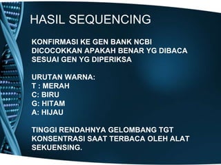 HASIL SEQUENCING
KONFIRMASI KE GEN BANK NCBI
DICOCOKKAN APAKAH BENAR YG DIBACA
SESUAI GEN YG DIPERIKSA

URUTAN WARNA:
T : MERAH
C: BIRU
G: HITAM
A: HIJAU

TINGGI RENDAHNYA GELOMBANG TGT
KONSENTRASI SAAT TERBACA OLEH ALAT
SEKUENSING.
 