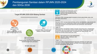 Pembangunan Sanitasi dalam RPJMN 2020-2024
dan SDGs 2030
2022 2024 2030
2020
RPJMN 2020-2024
SDGs
MENJAMIN KETERSEDIAAN SERTA
PENGELOLAAN AIR BERSIH DAN
SANITASI YANG BERKELANJUTAN
UNTUK SEMUA
Target 6.1
Pada tahun 2030, mencapai akses universal air minum yang merata, aman, dan
terjangkau untuk semua.
Target 6.2
Pada tahun 2030, mencapai akses terhadap sanitasi dan kebersihan yang memadai dan
merata bagi semua, dan menghentikan praktik buang air besar di tempat terbuka,
memberikan perhatian khusus pada kebutuhan kaum perempuan, serta kelompok
masyarakat rentan.
Target 6.3
Pada tahun 2030, meningkatkan kualitas air dengan mengurangi polusi, menghilangkan
pembuangan, dan meminimalkan produksi limbah berbahaya, mengurangi setengah
proporsi air limbah yang tidak diolah, meningkatkan daur ulang (recycle), serta
penggunaan kembali (reuse) barang daur ulang.
MENJADIKAN KOTA DAN PERMUKIMAN
INKLUSIF, AMAN, TANGGUH, DAN
BERKELANJUTAN
Target 11.6
Pada tahun 2030, mengurangi dampak lingkungan perkotaan per kapita yang
merugikan, termasuk dengan memberi perhatian khusus pada kualitas udara,
termasuk penanganan sampah kota.
90% layak
(termasuk 15%
aman)
Rumah tangga yang memiliki
akses sanitasi layak dan aman
Buang Air Besar Sembarangan
(BABS) di Tempat Terbuka
0%
Rumah tangga yang memiliki akses sampah
terkelola dengan baik (perkotaan)
80% penanganan
20% pengurangan
Target RPJMN 2020-2024 Bidang Sanitasi
 