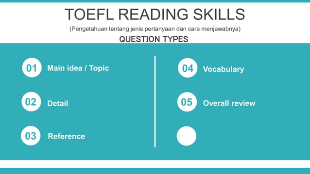 TOEFL READING STRATEGIES.pptx | Educational Assessment | Education