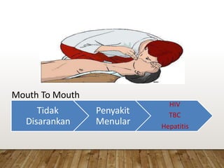 Ppt Rjp PELATIHAN RJP PRAJURIT LND JKT.pptx