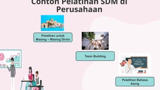Contoh Program Sdm PENGERTIAN PELATIHAN SDM, JENIS PELATIHAN DLL.pptx