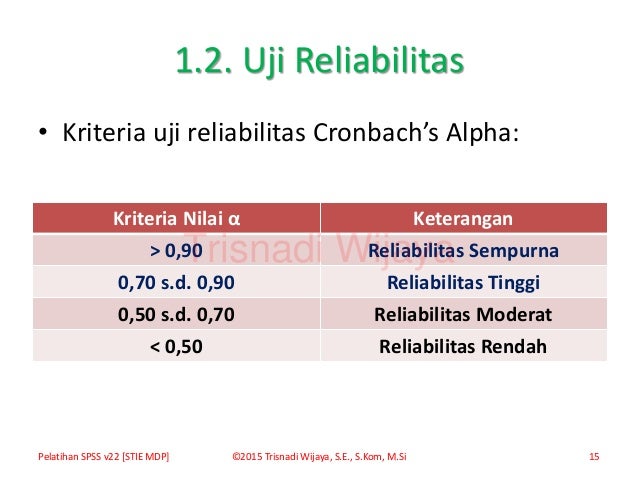Materi Pelatihan Spss Versi 22 0