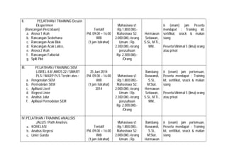 II. PELATIHAN / TRAINING Desain
Eksperimen
(Rancangan Percobaan)
III. PELATIHAN / TRAINING SEM
LISREL 8.8/ AMOS 22 / SMART
PLS / WARP PLS Terdiri atas :
f.
IV.PELATIHAN / TRAINING ANALISIS
JALUS / Path Analisis
a. Anova 1 Arah
b. Rancangan Sederhana
c. Rancangan Acak Blok
d. Rancangan Acak Latice,
e. Anova 2 Arah
f. Rancangan Faktorial
g. Split Plot
Tentatif
Pkl. 09.00 – 16.00
WIB
(1 jam Istirahat)
Mahasiswa s1
:Rp.1.800.000,-
Mahasiswa S2:
2.000.000,-/orang
Umum : Rp.
2.300.000,-/orang
perusahaan
Rp. 2.500.000,-
/Orang
Hermawan
Setiawan,
S.Si., M.Ti.,
MM..
6 (enam) jam Peserta
mendapat : Training kit,
sertifikat, snack & makan
siang
Peserta Minimal 5 (lima) orang
atau privat
a. Pengenalan SEM
b. Permodelan SEM
c. Aplikasi Lisrel
d. Regresi Linier
e. Analisis Jalur
Aplikasi Permodelan SEM
25 Juni 2014
Pkl. 09.00 – 16.00
WIB
(1 jam Istirahat)
2014
Mahasiswa s1
:Rp.1.800.000,-
Mahasiswa S2:
2.000.000,-/orang
Umum : Rp.
2.300.000,-/orang
perusahaan
Rp. 2.500.000,-
/Orang
Bambang
Ruswandi,
S.Si.,
M.Stat.
Hermawan
Setiawan,
S.Si., M.Ti.,
MM..
6 (enam) jam pertemuan,
Peserta mendapat : Training
kit, sertifikat, snack & makan
siang
Peserta Minimal 5 (lima) orang
atau privat
KORELASI
Analisis Regresi
Linier Ganda
Tentatif
Pkl. 09.00 – 16.00
WIB
(1 jam Istirahat)
Mahasiswa s1
:Rp.1.800.000,-
Mahasiswa S2:
2.000.000,-/orang
Umum : Rp.
Bambang
Ruswandi,
S.Si.,
M.Stat.
Hermawan
6 (enam) jam pertemuan,
Peserta mendapat : Training
kit, sertifikat, snack & makan
siang
a.
b.
c.
 