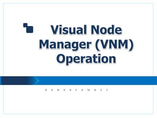 H A N D R E A M N E T
Visual Node
Manager (VNM)
Operation
 