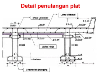Detail penulangan plat
 