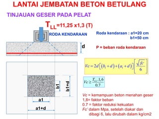 TINJAUAN GESER PADA PELAT
RODA KENDARAAN Roda kendaraan : a1=20 cm
b1=50 cm
P = beban roda kendaraan
TLL=11,25 x1,3 (T)
d
b1
a1
a1+d
b1+d    
,
1 1
2
6
fc
Vc d b d a d
 
 
     
 
 
 
.1,6
0.7
LL
T
Vc 
Vc = kemampuan beton menahan geser
1,8= faktor beban
0.7 = faktor reduksi kekuatan
Fc’ dalam Mpa, setelah diakar dan
dibagi 6, lalu dirubah dalam kg/cm2
LANTAI JEMBATAN BETON BETULANG
 