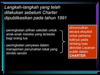 Langkah-Iangkah yang telah
dilakukan sebelum Charter
dipublikasikan pada tahun 1991
- peningkatan pilihan sekolah untuk
anak-anak mereka yang tersedia
bagi orang tua
- peningkatan penyewa dalam
manajemen perumahan lokal yang
dimiliki sendiri
dimunculkan
secara eksplisit
untuk pertama
kalinya pada
rentang luas
aktivitas Layanan
publik dalam
CHARTER
 