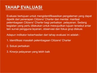 TAHAP EVALUASI
Evaluasi bertujuan untuk mengidentifikaasikan pengalaman yang dapat
dipetik dari penerapan Citizens' Charter dan menilai manfaat
pelembagaan Citizens' Charter bagi perbaikan pelayanan. Sedang
kegiatan yang perlu dilakukan untuk mewujudkan tujuan tersebut antar
lain survei pengguna layanan, observasi dan fokus grup diskusi.
Adapun indikator keberhasilan dari tahap evaluasi ini adalah :
1. Identifikasi masalah pelembagaan Citizens' Charter
2. Solusi perbaikan
3. Kinerja pelayanan yang lebih baik
 