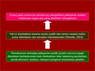 Pemahaman terhadap pelayanan publik (public service) dapat
dikatakan berbeda-beda baik disebabkan latar belakang pendidikan,
social ekonomi, budaya, maupun pengaruh kedudukan jabatan
Orang pada umumnya cenderung mengartikan pelayanan adalah
melakukan tugas apa yang diberikan (ditugaskan)
Hal ini disebabkan karena sector publik dan sector swasta makin
sukar dibedakan dan semakin interdependen (Warella, 2003)
 