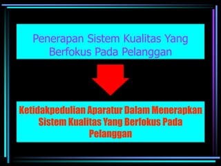 Penerapan Sistem Kualitas Yang
Berfokus Pada Pelanggan
Ketidakpedulian Aparatur Dalam Menerapkan
Sistem Kualitas Yang Berfokus Pada
Pelanggan
 