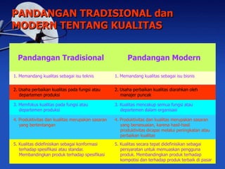 1. Memandang kualitas sebagai isu bisnis
Pandangan Tradisional
1. Memandang kualitas sebagai isu teknis
Pandangan Modern
PANDANGAN TRADISIONAL dan
MODERN TENTANG KUALITAS
2. Usaha perbaikan kualitas diarahkan oleh
manajer puncak
2. Usaha perbaikan kualitas pada fungsi atau
departemen produksi
3. Kualitas mencakup semua fungsi atau
departemen dalam organisasi
3. Memfokus kualitas pada fungsi atau
departemen produksi
4. Produktivitas dan kualitas merupakan sasaran
yang bersesuaian, karena hasil-hasil
produktivitas dicapai melalui peningkatan atau
perbaikan kualitas
4. Produktivitas dan kualitas merupakan sasaran
yang bertentangan
5. Kualitas secara tepat didefinisikan sebagai
persyaratan untuk memuaskan pengguna
produk. Membandingkan produk terhadap
kompotisi dan terhadap produk terbaik di pasar
5. Kualitas didefinisikan sebagai konformasi
terhadap spesifikasi atau standar.
Membandingkan produk terhadap spesifikasi
 
