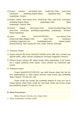 (2) Program sementara, unsu-unsurnya; Nama sekolah, Kelas, Tahun ajaran, Nama 
konsoler/guru pembimbing, Kegiatan, Bidang pengembang, Materi bidang 
pengembangan, Semester, 
(3) Program bulanan, unsur-unsurnya; Nama sekolah, Kelas, Tahun ajaran, Nama konsoler/guru 
pembimbing, Kegiatan, Bidang pengembangan, Materi bidang 
pengembangan, Semester, Bulan 
(4) Program mingguan, unsur-unsurnya; Nama sekolah, Kelas,Bulan,Minggu, Tahun 
ajaran, Nama konsoler/guru pembimbing, Kegiatan,Bidang pengembangan, dan Materi 
bidang pengembangan 
(5) rogram harian (SATLAN/SATKUNG), unsur-unsurnya; Nama 
sekolah, Kelas, Bulan, Mingguan, Tahun ajaran, Nama konsoler/guru 
pembimbing, Tanggal/waktu, Jam Pembimbingan,Sasaran kegiatan, Kegiatan 
layanan/pendukung, Materi kegiatan,Alat bantu, Tempat, Pelaksana, Keterangan 
3) Penyusunan Program 
1) Program pelayanan BK disusun berdasarkan kebutuhan peserta didik (need assesment) yang 
diperoleh melalui aplikasi instrumen (pengumpulan data dengan menggunakan instrumen). 
2) Substansi program pelayanan BK meliputi keempat bidang pengembangan, 9 jenis layanan, 
dan 6 kegiatan pendukung, format kegiatan, sasaran pelayanan dan volume/beban tugas 
konsoler. 
4) Pelaksanaan Program 
Program harian(SATLAN/SATKUNG) yang sudah dirancang dengan jelas dan rinci 
harus diimplementasikan ke dalam kegiatan sehari-hari. Setiap konsoler (guru pembimbing) 
ditugasi mengasuh 150 orang siswa asuh. 
Kepala sekolah yang berstatus guru pembimbing mengasuh 40 orang siswa asuh di 
samping tugasnya sebagai kepala sekolah dan wakil kepala sekolah yang berstatus sebagai 
guru pembimbing mengasuh 75 orang siswa asuh. 
D. Bidang Pengembangan 
Bidang Pelayanan Konseling yaitu sebagai berikut: 
a. Bidang pengembangan kehidupan pribadi 
 