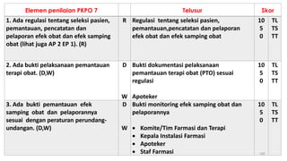 Pelayanan Kefarmasian dan Penggunaan Obat-PKPO.pdf