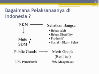Bagaimana Pelaksanaanya di
Indonesia ?
10
SKN Sehatkan Bangsa
Mutu
SDM
• Bebas sakit
• Bebas Disability
• Produktif
• Sosial – Eko – Sehat
Public Goods Merit Goods
(Realitas)
30% Pemerintah 70% Masyarakat
 