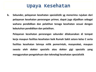 Pelayanan Kesehatan