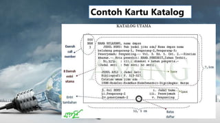 Contoh Kartu Katalog
 
