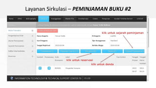 Layanan Sirkulasi – PEMINJAMAN BUKU #2
 