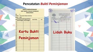Pencatatan Bukti Peminjaman
Lidah Buku
Kartu Bukti
Peminjaman
 