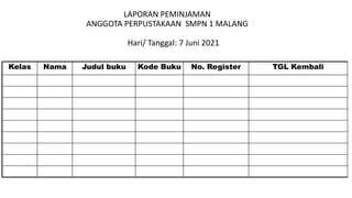 LAPORAN PEMINJAMAN
ANGGOTA PERPUSTAKAAN SMPN 1 MALANG
Hari/ Tanggal: 7 Juni 2021
Kelas Nama Judul buku Kode Buku No. Register TGL Kembali
 
