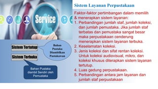 Sistem Layanan Perpustakaan
Sistem Terbuka
Bahan Pustaka
diambil Sendiri oleh
Pemustaka
Sistem Tertutup
Bahan
Pustaka
Diambilkan
Pustakawan
Faktor-faktor pertimbangan dalam memilih
& menerapkan sistem layanan:
1. Perbandingan jumlah staf, jumlah koleksi,
dan jumlah pemustaka. Jika jumlah staf
terbatas dan pemustaka sangat besar
maka perpustakaan cenderung
menerapkan sistem layanan terbuka.
2. Keselamatan koleksi.
3. Jenis koleksi dan sifat rentan koleksi.
Untuk koleksi audiovisual, mikro, dan
koleksi khusus diterapkan sistem layanan
tertutup.
4. Luas gedung perpustakaan.
5. Perbandingan antara jam layanan dan
jumlah staf perpustakaan
 