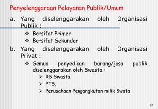 12
Penyelenggaraan Pelayanan Publik/Umum
a. Yang diselenggarakan oleh Organisasi
Publik :
 Bersifat Primer
 Bersifat Sekunder
b. Yang diselenggarakan oleh Organisasi
Privat :
 Semua penyediaan barang/jasa publik
diselenggarakan oleh Swasta :
 RS Swasta,
 PTS,
 Perusahaan Pengangkutan milik Swata
 