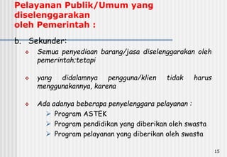 15
Pelayanan Publik/Umum yang
diselenggarakan
oleh Pemerintah :
b. Sekunder:
 Semua penyediaan barang/jasa diselenggarakan oleh
pemerintah;tetapi
 yang didalamnya pengguna/klien tidak harus
menggunakannya, karena
 Ada adanya beberapa penyelenggara pelayanan :
 Program ASTEK
 Program pendidikan yang diberikan oleh swasta
 Program pelayanan yang diberikan oleh swasta
 