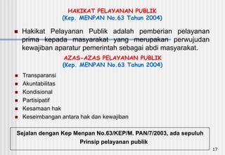 17
AZAS-AZAS PELAYANAN PUBLIK
(Kep. MENPAN No.63 Tahun 2004)
 Transparansi
 Akuntabilitas
 Kondisional
 Partisipatif
 Kesamaan hak
 Keseimbangan antara hak dan kewajiban
 Hakikat Pelayanan Publik adalah pemberian pelayanan
prima kepada masyarakat yang merupakan perwujudan
kewajiban aparatur pemerintah sebagai abdi masyarakat.
HAKIKAT PELAYANAN PUBLIK
(Kep. MENPAN No.63 Tahun 2004)
Sejalan dengan Kep Menpan No.63/KEP/M. PAN/7/2003, ada sepuluh
Prinsip pelayanan publik
 