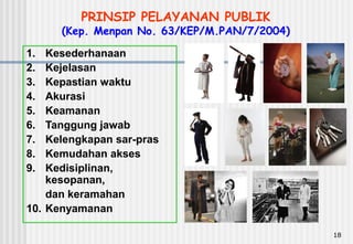 18
1. Kesederhanaan
2. Kejelasan
3. Kepastian waktu
4. Akurasi
5. Keamanan
6. Tanggung jawab
7. Kelengkapan sar-pras
8. Kemudahan akses
9. Kedisiplinan,
kesopanan,
dan keramahan
10. Kenyamanan
PRINSIP PELAYANAN PUBLIK
(Kep. Menpan No. 63/KEP/M.PAN/7/2004)
 