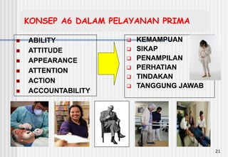 21
 KEMAMPUAN
 SIKAP
 PENAMPILAN
 PERHATIAN
 TINDAKAN
 TANGGUNG JAWAB
KONSEP A6 DALAM PELAYANAN PRIMA
 ABILITY
 ATTITUDE
 APPEARANCE
 ATTENTION
 ACTION
 ACCOUNTABILITY
 