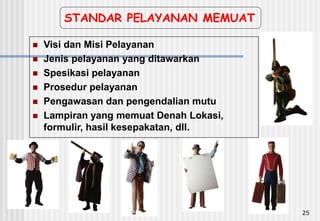 25
STANDAR PELAYANAN MEMUAT
 Visi dan Misi Pelayanan
 Jenis pelayanan yang ditawarkan
 Spesikasi pelayanan
 Prosedur pelayanan
 Pengawasan dan pengendalian mutu
 Lampiran yang memuat Denah Lokasi,
formulir, hasil kesepakatan, dll.
 