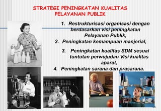 44
1. Restrukturisasi organisasi dengan
berdasarkan visi peningkatan
Pelayanan Publik,
2. Peningkatan kemampuan manjerial,
3. Peningkatan kualitas SDM sesuai
tuntutan perwujudan Visi kualitas
aparat,
4. Peningkatan sarana dan prasarana.
STRATEGI PENINGKATAN KUALITAS
PELAYANAN PUBLIK
 