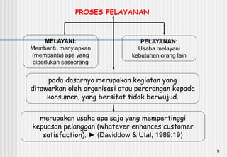9
MELAYANI:
Membantu menyiapkan
(membantu) apa yang
diperlukan seseorang
PELAYANAN:
Usaha melayani
kebutuhan orang lain
pada dasarnya merupakan kegiatan yang
ditawarkan oleh organisasi atau perorangan kepada
konsumen, yang bersifat tidak berwujud.
merupakan usaha apa saja yang mempertinggi
kepuasan pelanggan (whatever enhances customer
satisfaction). ► (Daviddow & Utal, 1989:19)
PROSES PELAYANAN
 