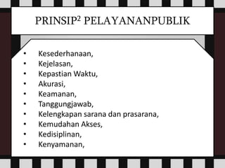PRINSIP2 PELAYANANPUBLIK
• Kesederhanaan,
• Kejelasan,
• Kepastian Waktu,
• Akurasi,
• Keamanan,
• Tanggungjawab,
• Kelengkapan sarana dan prasarana,
• Kemudahan Akses,
• Kedisiplinan,
• Kenyamanan,
 