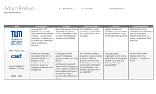 Pelayo Skillbraket Business Pack