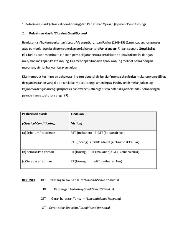 PELAZIMAN OPERAND PDF DOWNLOAD PELAZIMAN OPERAND PDF DOWNLOAD