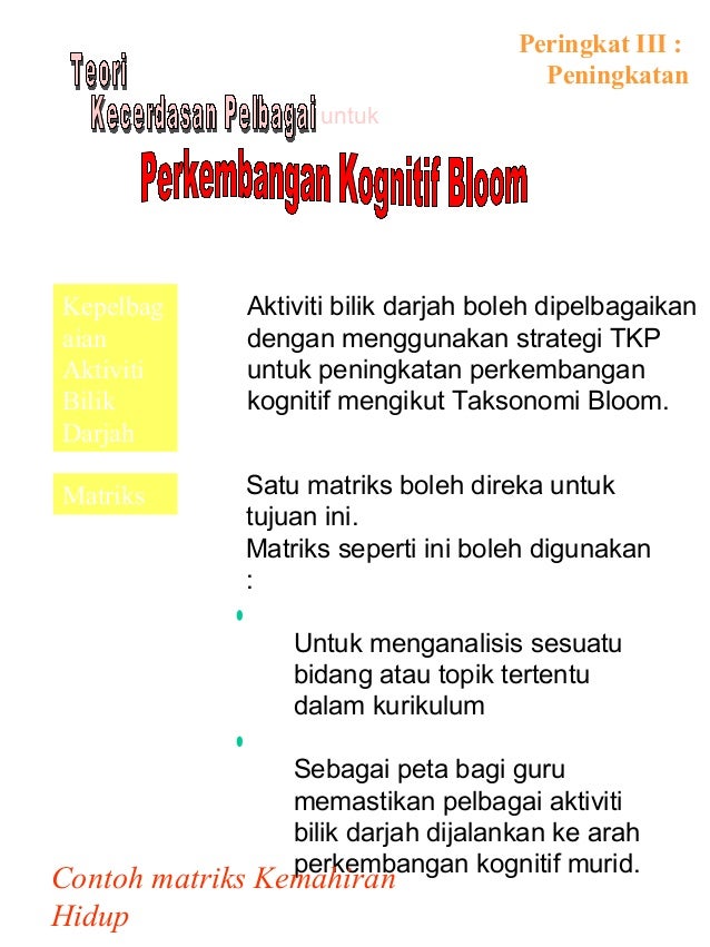 Pelbagai Kecerdasan Ppt