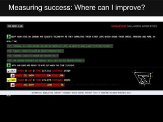 Don’t just hunch, ask.